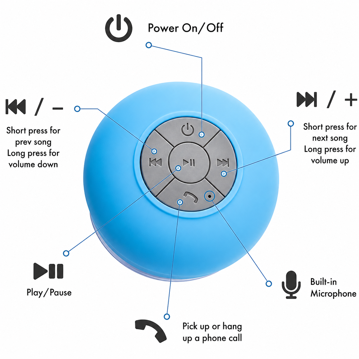 Mini Waterproof Speaker